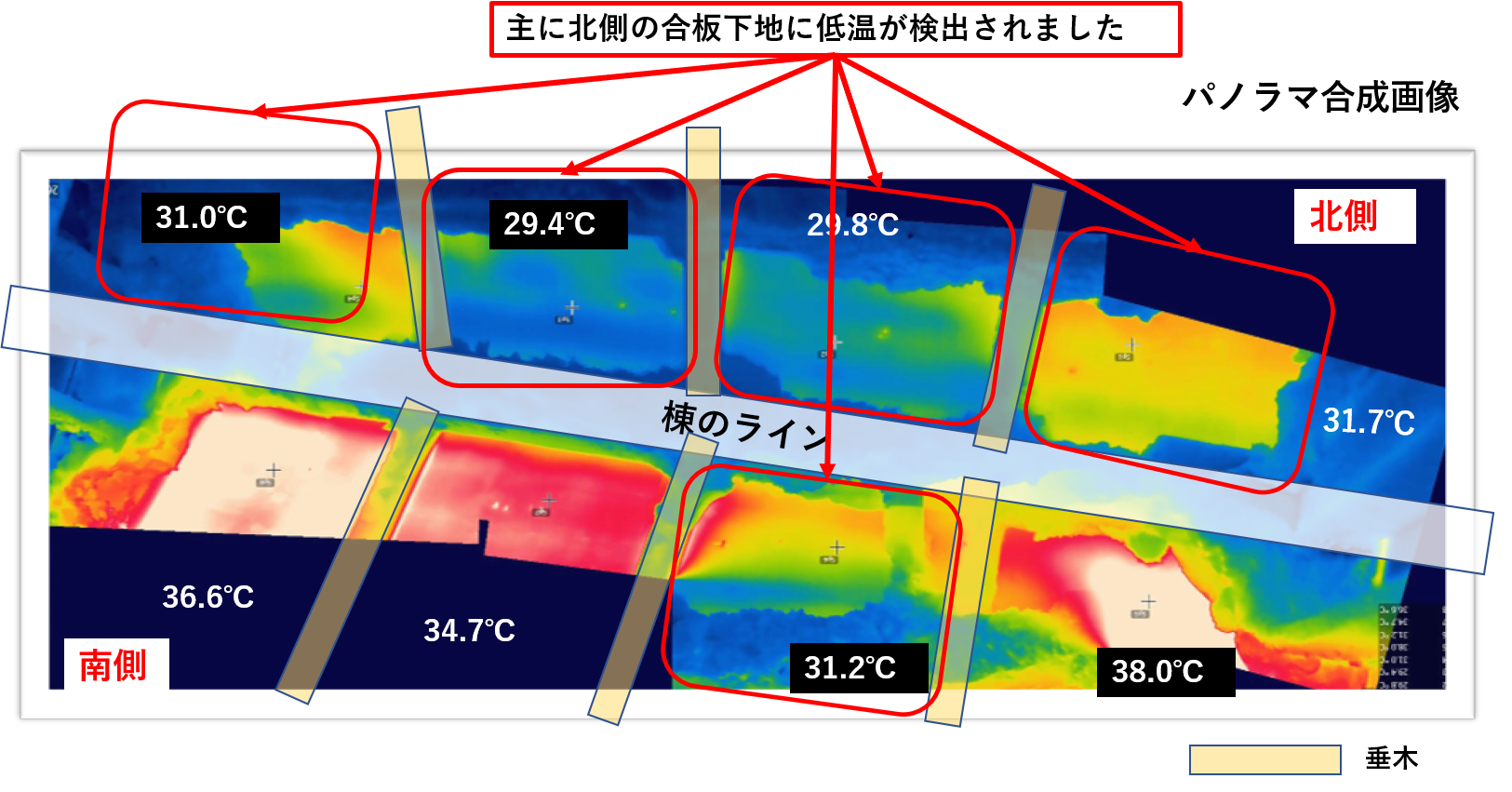 棟周辺の温度を撮影したサーモグラフィ赤外線写真