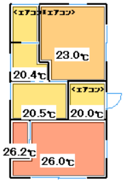 断熱診断 室温シミュレーション