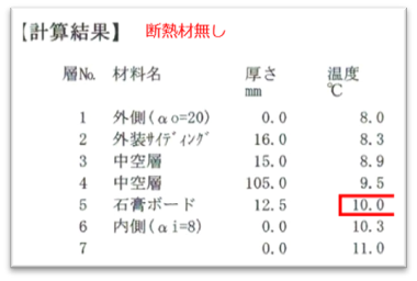 断熱欠損調査